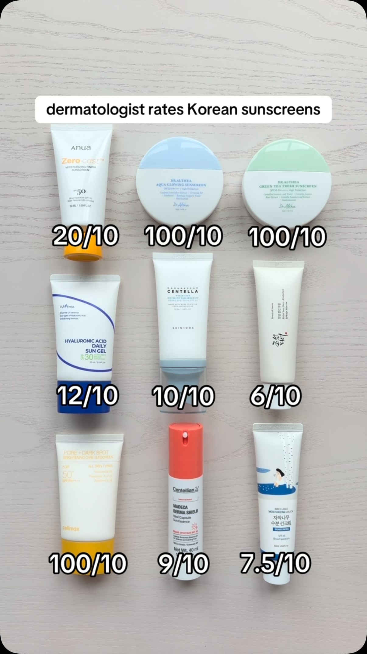 @dermatologysurgeon의 Instagram 영상